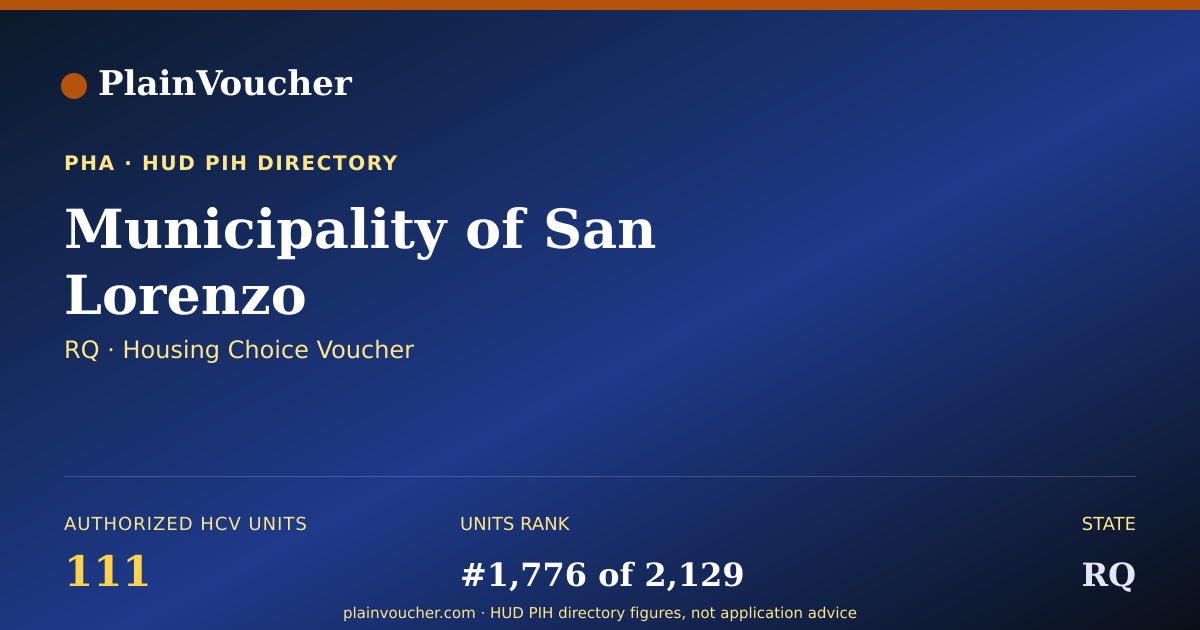 Shareable card for Municipality of San Lorenzo (RQ Section 8)