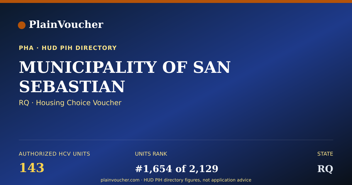 Shareable card for MUNICIPALITY OF SAN SEBASTIAN (RQ Section 8)
