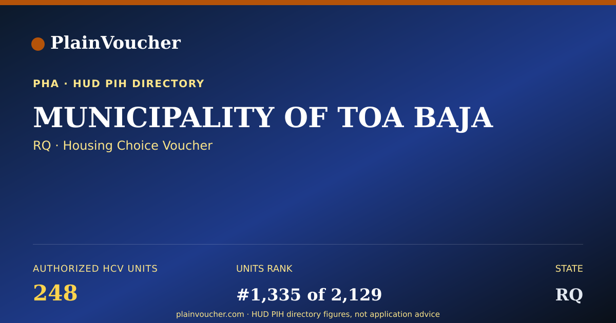 Shareable card for MUNICIPALITY OF TOA BAJA (RQ Section 8)