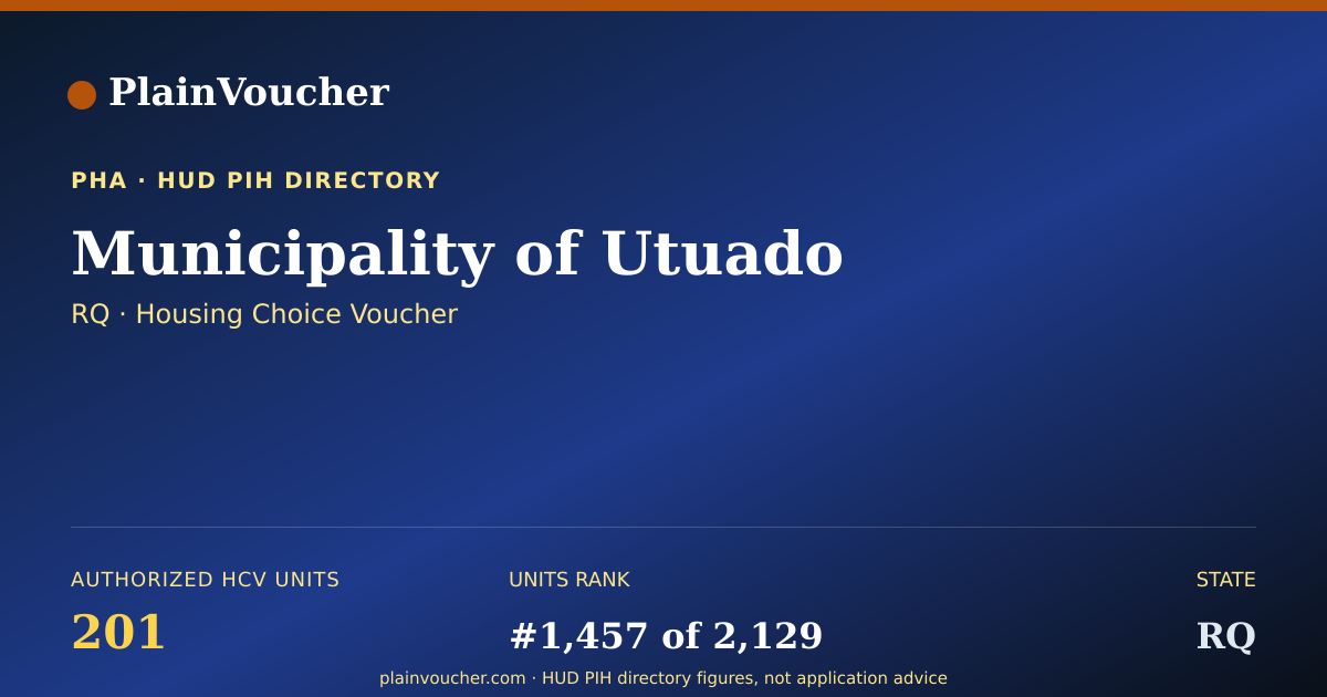 Shareable card for Municipality of Utuado (RQ Section 8)