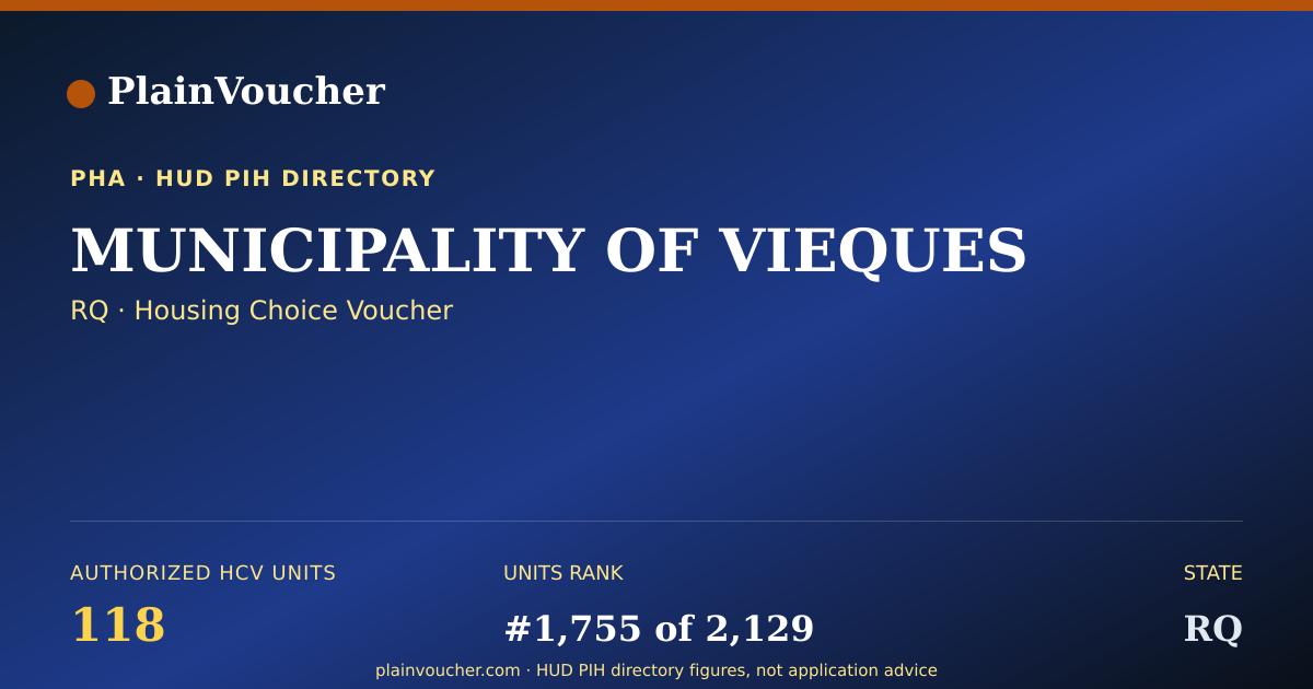 Shareable card for MUNICIPALITY OF VIEQUES (RQ Section 8)