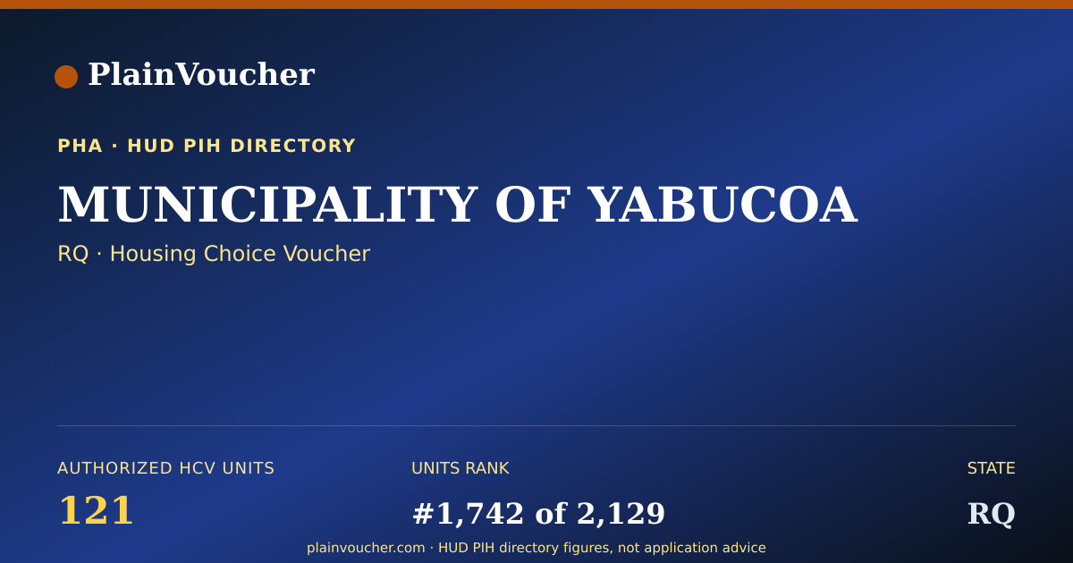Shareable card for MUNICIPALITY OF YABUCOA (RQ Section 8)