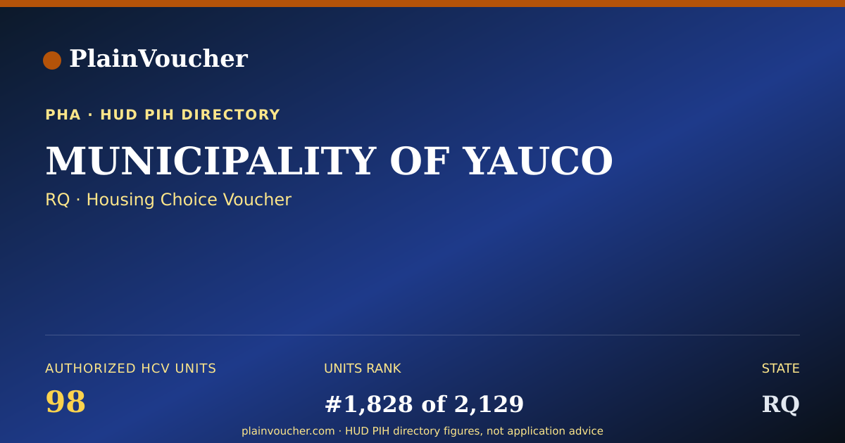 Shareable card for MUNICIPALITY OF YAUCO (RQ Section 8)