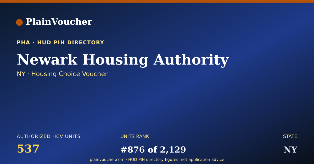 Shareable card for Newark Housing Authority (NY Section 8)