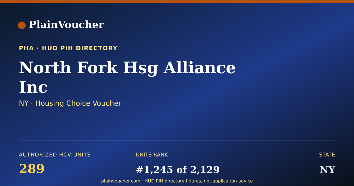 Shareable card for North Fork Hsg Alliance Inc (NY Section 8)