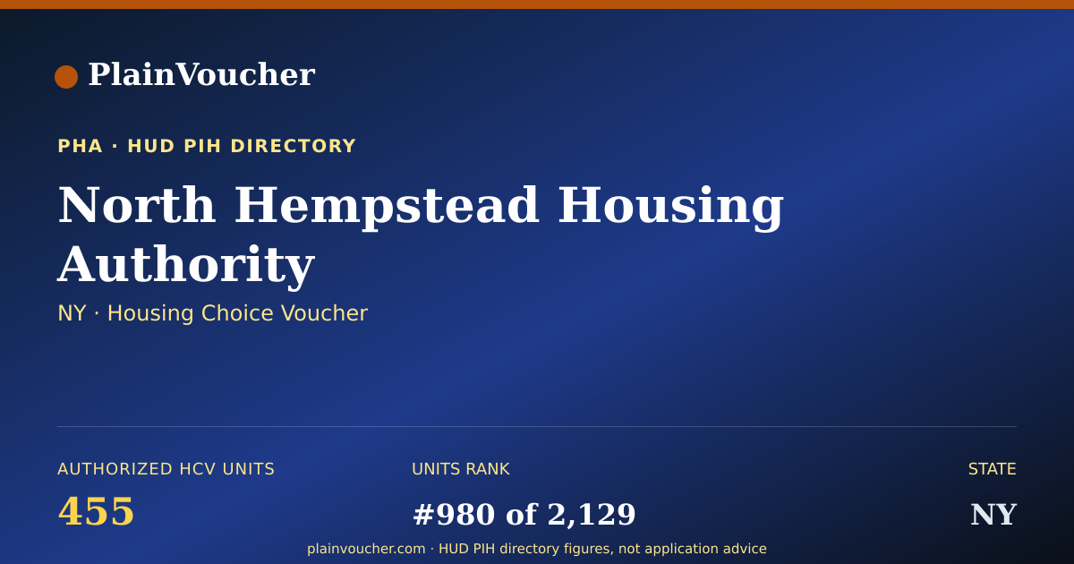 Shareable card for North Hempstead Housing Authority (NY...