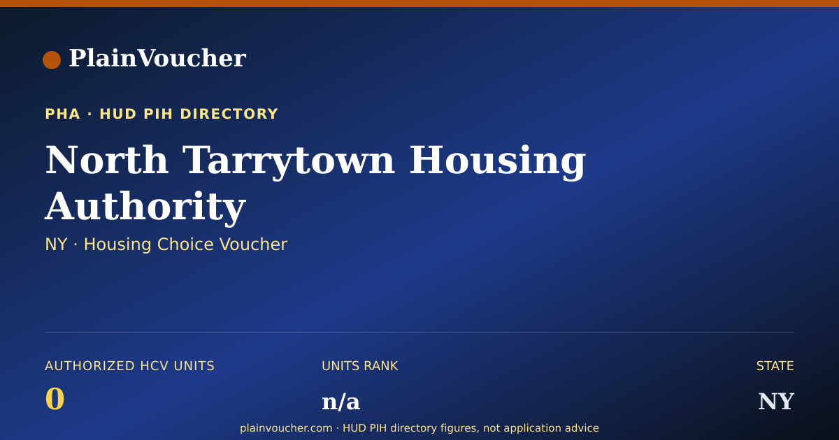 Shareable card for North Tarrytown Housing Authority (NY...