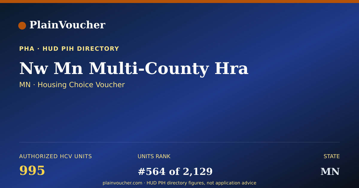 Shareable card for Nw Mn Multi-County Hra (MN Section 8)