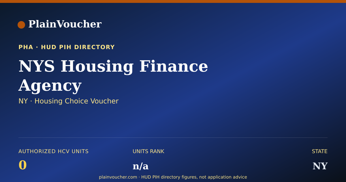 Shareable card for NYS Housing Finance Agency (NY Section 8)