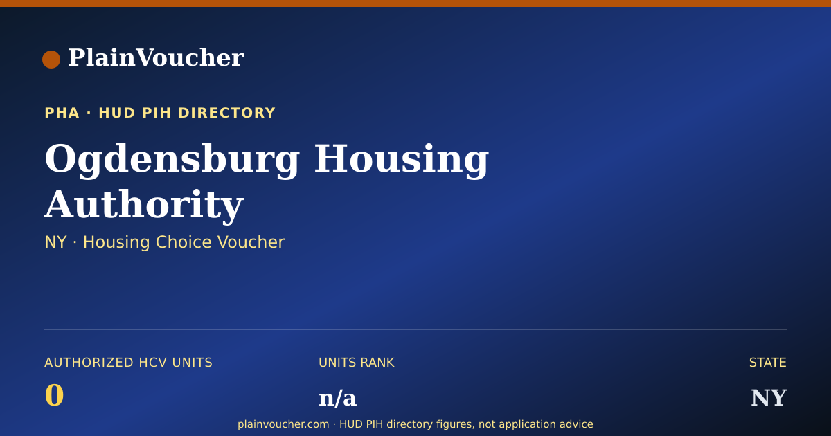 Shareable card for Ogdensburg Housing Authority (NY Section 8)