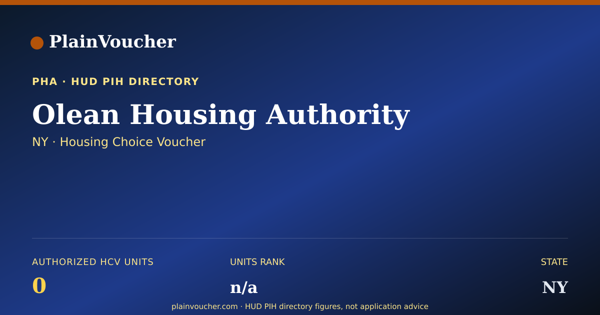 Shareable card for Olean Housing Authority (NY Section 8)