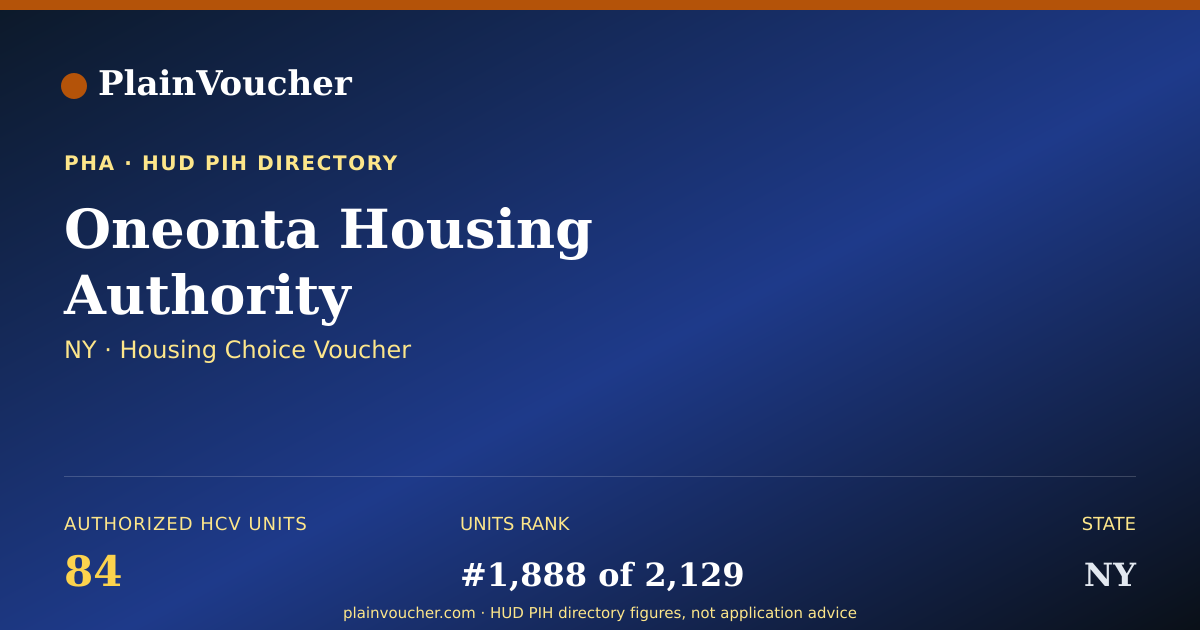 Shareable card for Oneonta Housing Authority (NY Section 8)