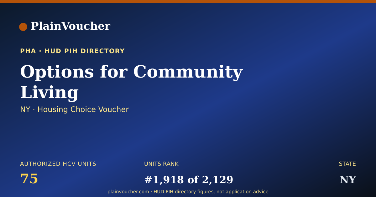 Shareable card for Options for Community Living (NY Section 8)