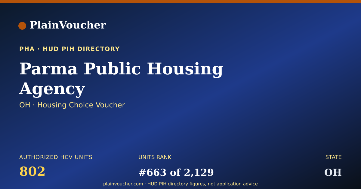 Shareable card for Parma Public Housing Agency (OH Section 8)