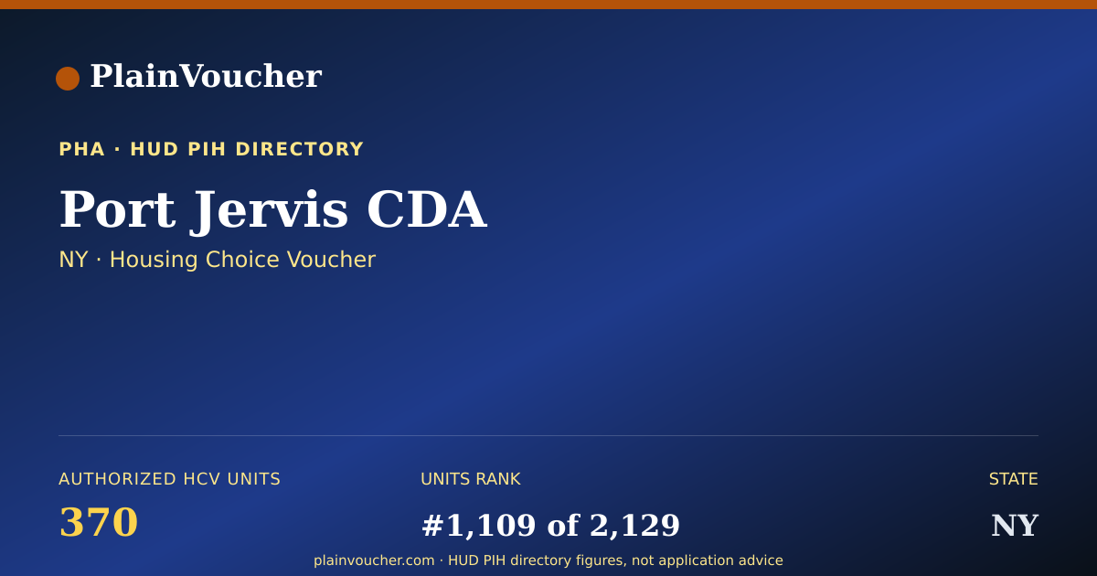 Shareable card for Port Jervis CDA (NY Section 8)