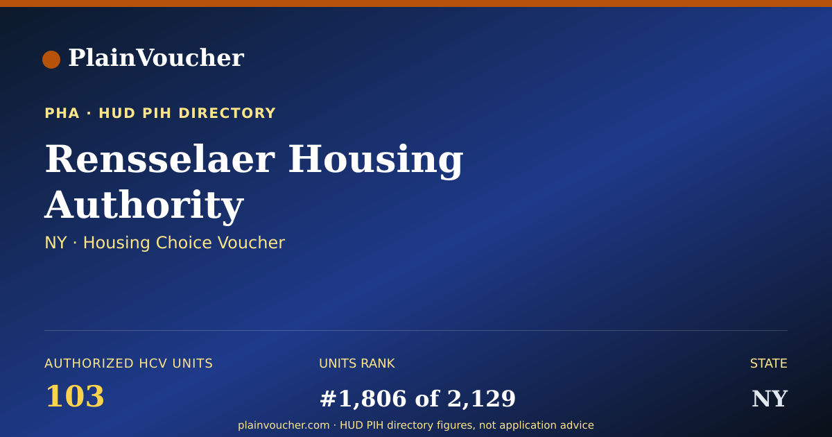 Shareable card for Rensselaer Housing Authority (NY Section 8)