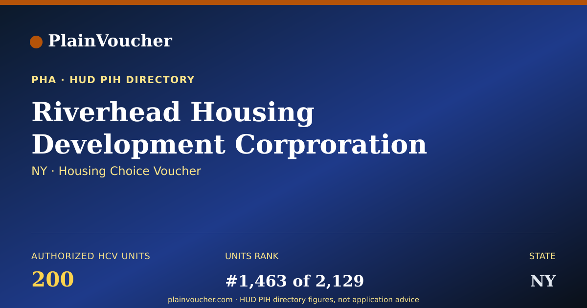 Shareable card for Riverhead Housing Development...