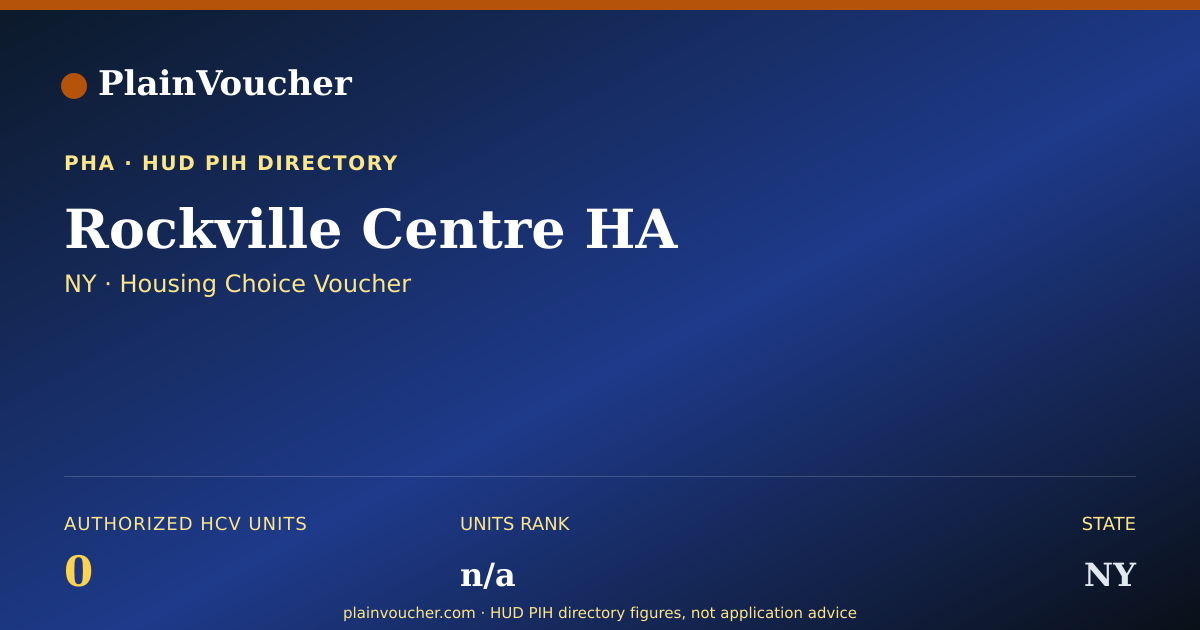 Shareable card for Rockville Centre HA (NY Section 8)