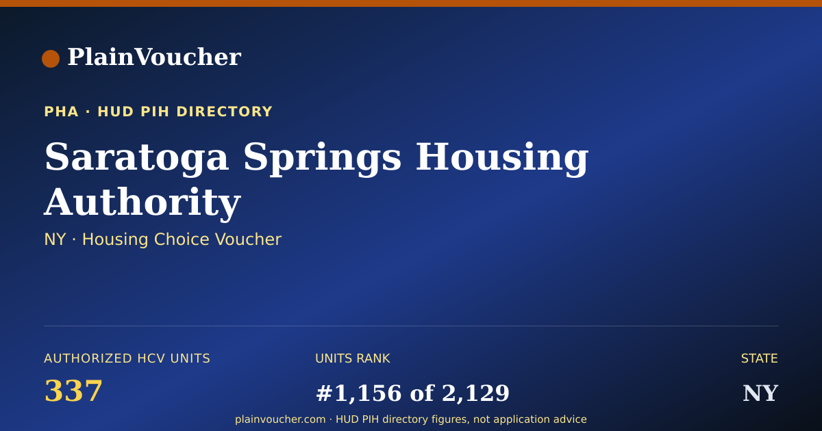 Shareable card for Saratoga Springs Housing Authority (NY...