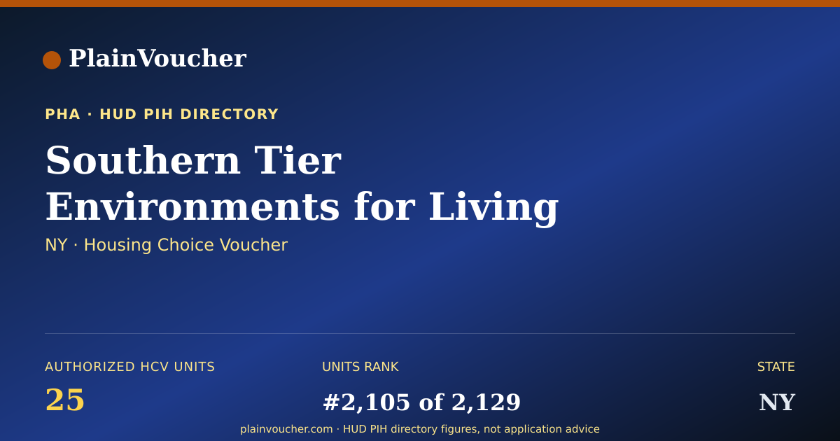 Shareable card for Southern Tier Environments for Living (NY...