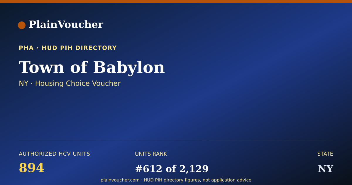 Shareable card for Town of Babylon (NY Section 8)