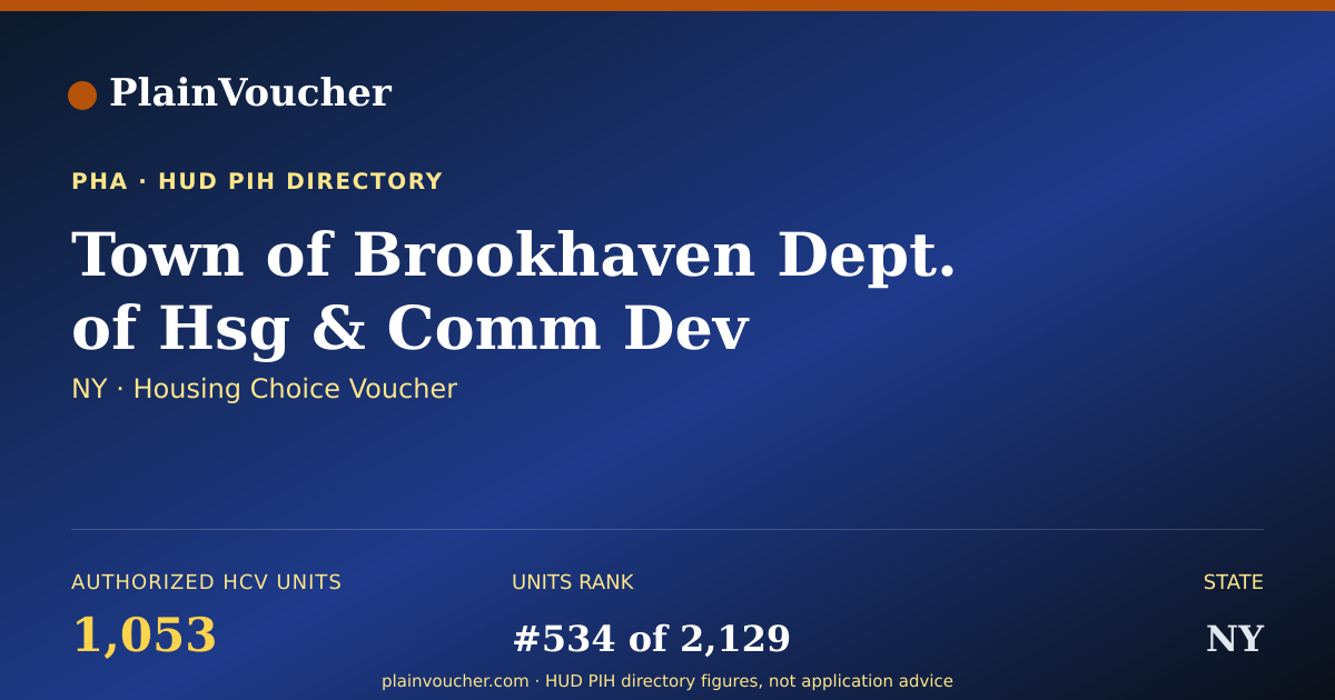 Shareable card for Town of Brookhaven Dept. of Hsg & Comm...