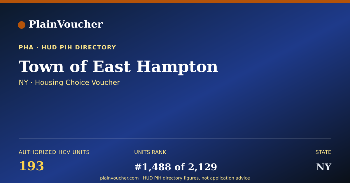 Shareable card for Town of East Hampton (NY Section 8)