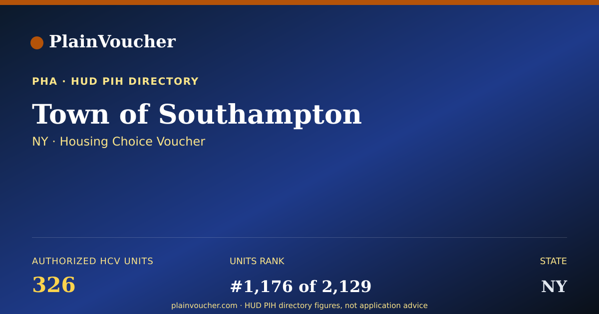 Shareable card for Town of Southampton (NY Section 8)