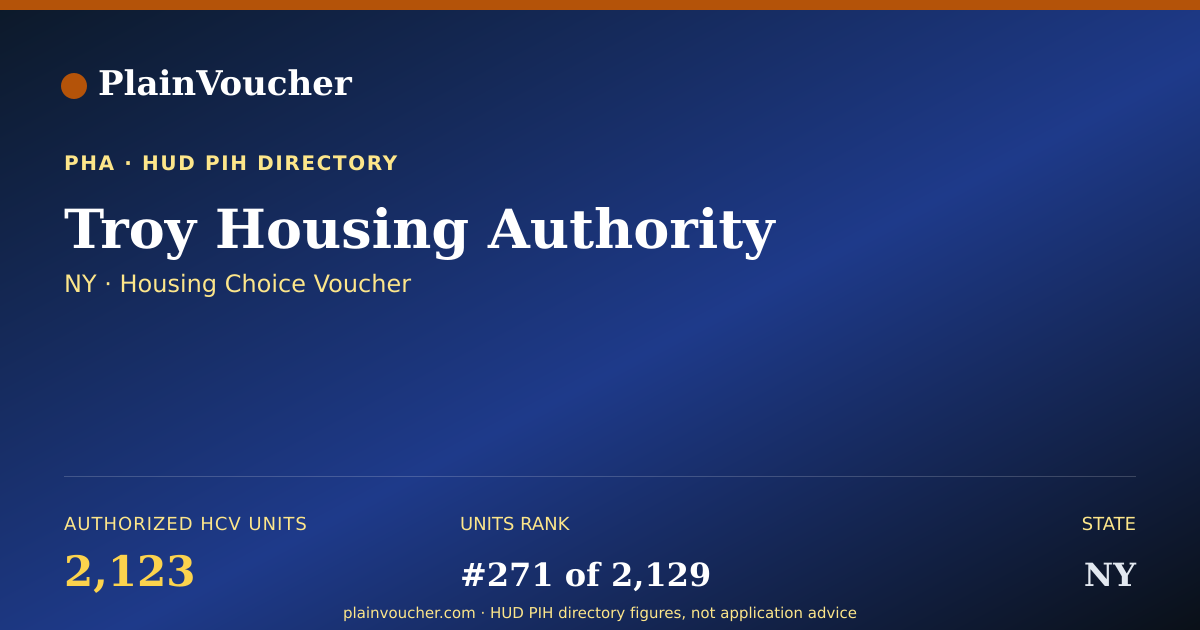 Shareable card for Troy Housing Authority (NY Section 8)
