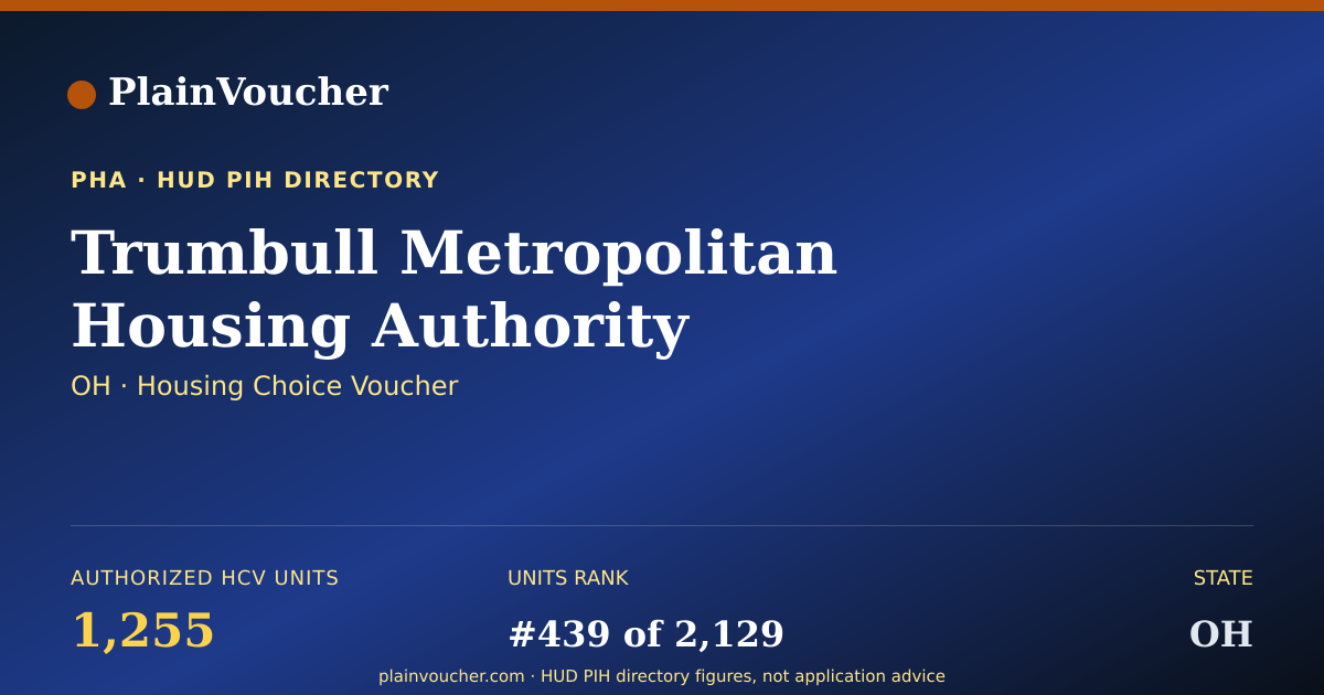 Shareable card for Trumbull Metropolitan Housing Authority...