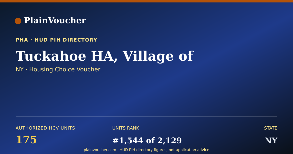 Shareable card for Tuckahoe HA, Village of (NY Section 8)