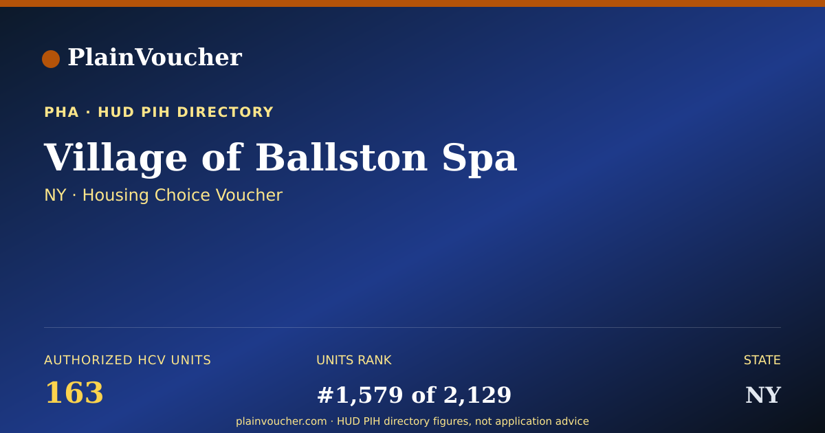 Shareable card for Village of Ballston Spa (NY Section 8)
