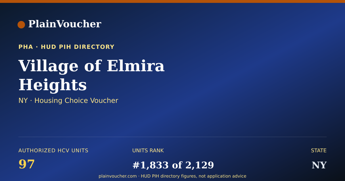 Shareable card for Village of Elmira Heights (NY Section 8)