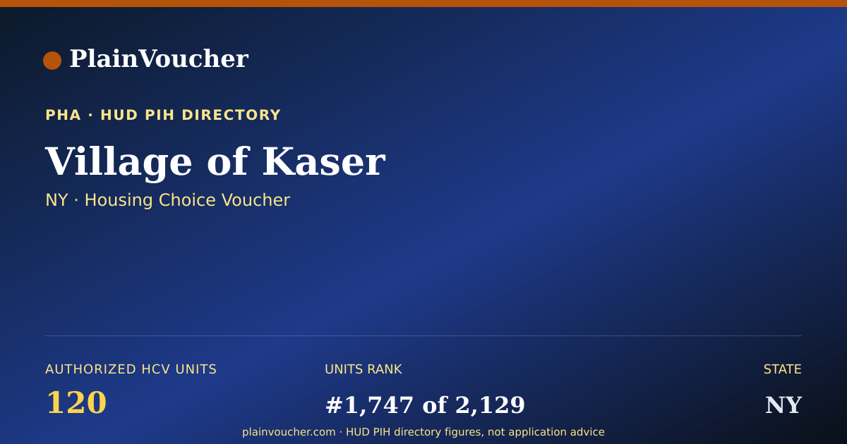 Shareable card for Village of Kaser (NY Section 8)