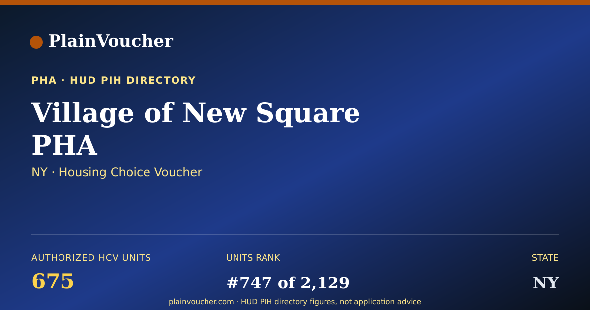 Shareable card for Village of New Square PHA (NY Section 8)
